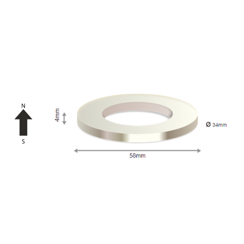 High-Performance N38H Neodymium Rare Earth Ring Magnet D58 x D34 x 4 mm | Durable & Versatile for Multiple Applications