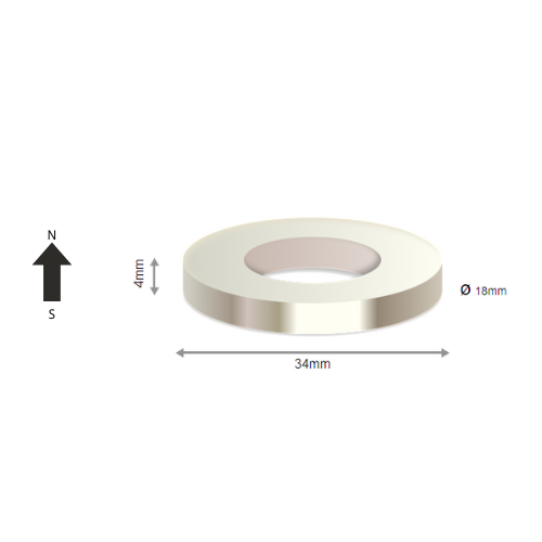 High-Performance Dy-Free N38H Neodymium Rare Earth Ring Magnet D34 x D18 x 4 mm | Durable & Versatile for Multiple Applications