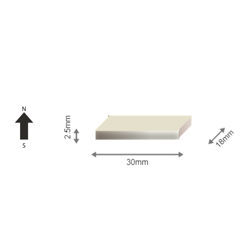 High-Performance N30UH Neodymium Rare Earth Rectangular Magnet 30 x 18 x 2.5 mm | Durable &Versatile for Multiple Applications