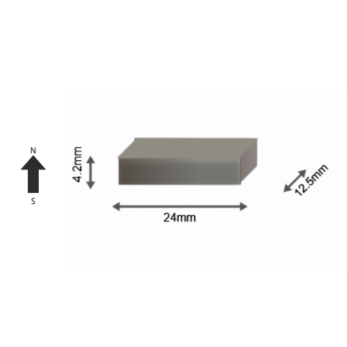 High-Performance N45UH Neodymium Rare Earth Rectangular Magnet 24 x 12.5 x 4.2 mm | Durable &Versatile for Multiple Applications