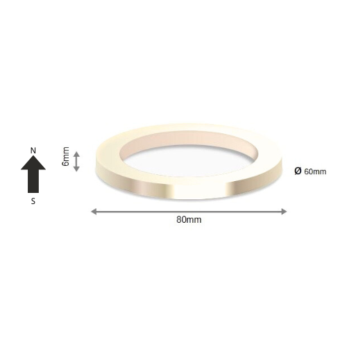 High-Performance 40HP Neodymium Rare Earth Ring Magnet D80 x D60 x 6 mm | Durable &Versatile for Multiple Applications