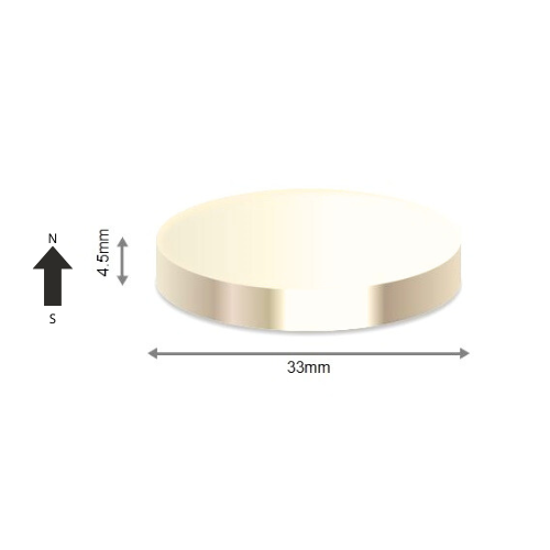 High-Performance 40HP Neodymium Rare Earth Disc Magnet D33 x 4.5 mm | Durable &Versatile for Multiple Applications
