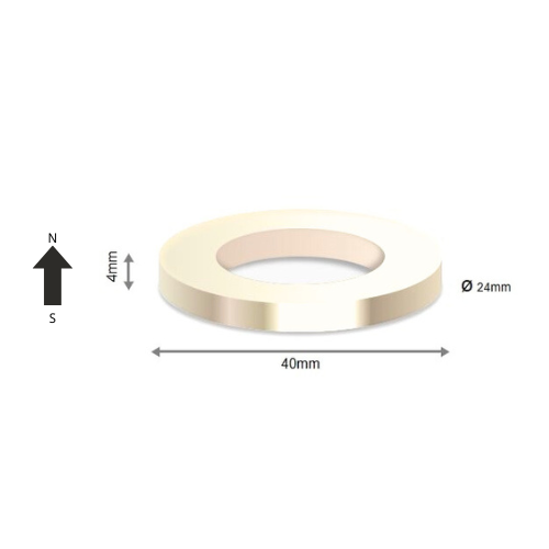 High-Performance N38H Neodymium Rare Earth Ring Magnet D40 x D24 x 4 mm | Durable &Versatile for Multiple Applications