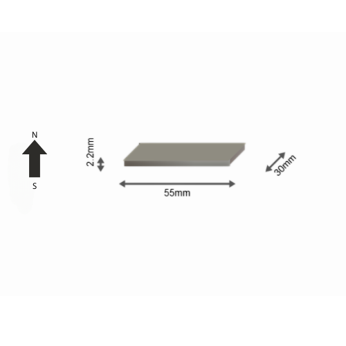 High-Performance MZ38TH Neodymium Rare Earth Rectangular Magnet 55 x 30 x 2.2 mm | Durable &Versatile for Multiple Applications