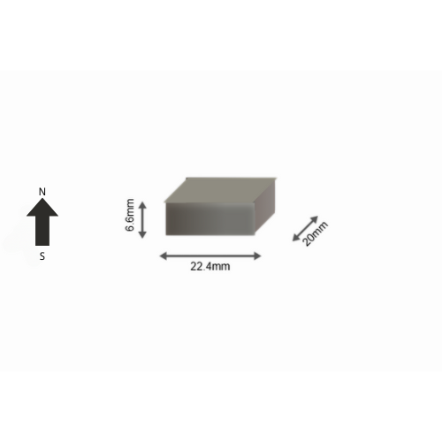 High-Performance N42UH Neodymium Rare Earth Rectangular Magnet 22.4 x 20 x 6.6 mm | Durable &Versatile for Multiple Applications